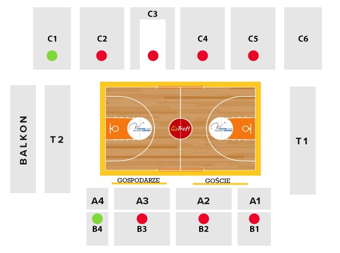 Energa Trefl Sopot vs Miasto Szkła Krosno